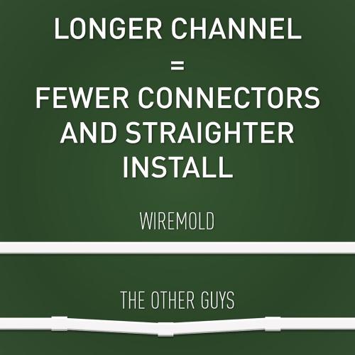 Legrand Wiremold Cable Management Kit, CordMate II, Cord Organizer and Hider, Cord Cover, Concealer, and Protector for Wall, Medium Capacity, CMK50