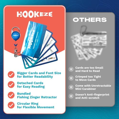 HOOK-EZE Fishing Knot Tying Cards, Waterproof Pocket Guide to 12 Essential Knots with Zinger Retractor, Fishing Gifts Gear Accessories for Men & Cool Gadgets Stuff Suppliers Tool for Beginner
