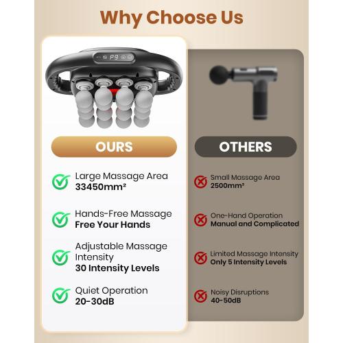 16-Head Massage Gun, Deep Tissue Back Massager with 99 Adjustable Intensities & 9 Modes, Electric Percussion Massager, Gun Tool for Back/Shoulders/Legs/Arms/Neck (16 Head)