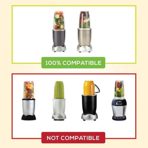 Upgrade Blender Cups Fit for Nutribullet 600w/900w, Replacement Parts 32oz Cups with Flip-Top To-Go-Lids, Blender Accessories (2 Pack)
