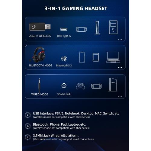 Gonbouyoku Wireless Gaming Headset, 2.4GHz USB Gaming Headphones for PS5, PS4, PC, Fortnite, Switch, Mac with Bluetooth 5.3, 60H Battery, ENC Noise Canceling Microphone, Gamer Headphones, Red