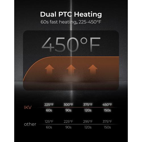 2 Inch Curling Iron Extra Long Barrel for Long Hair, Large Barrel Curling Wand Ceramic Tourmaline with LCD Display,10 Temps, Dual Voltage