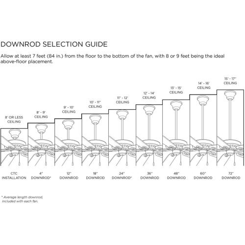 Progress Lighting AirPro Collection 36 In. Ceiling Fan Downrod in White (P2606-30)