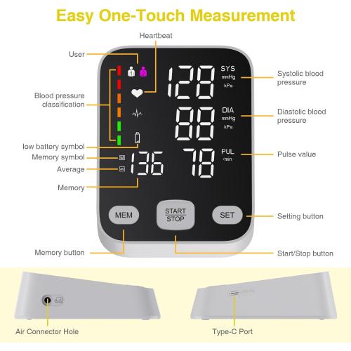 Upper arm Blood Pressure Monitor, 6-Inch Large Backlit Display for home