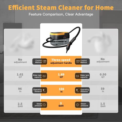 Steam Cleaner, 3-Level Adjustable Handle, 15s Heat-Up, 1.69 Quarts Tank, Portable Steamer for Cleaning with 15 pcs Accessories, Steam Cleaner for Home for Dirt, Grease, Grout, Tile,Floor, Car