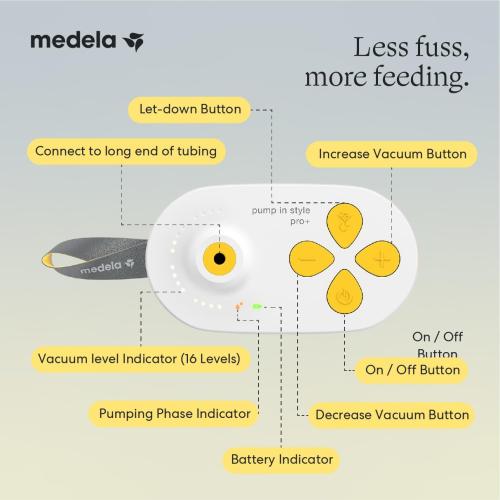 Medela Pump in Style Pro  Double Electric Breast Pump, Hospital Grade | Hospital Performance, Bottles & Flanges, Enhanced Comfort, BPA-Free, Rechargeable, Lightweight, Compact & Portable