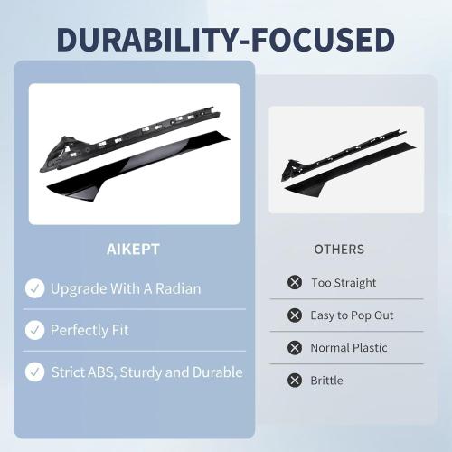 A-Pillar Molding Windshield Trim Front Left Driver Side Compatible with Ford Explorer 2011-2019, Outer & Inner Panel Replacement Kit Gloss Black Replaces 926-450 BB5Z7803137AA