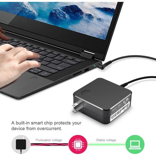 Charger Compatible with Lenovo Laptop Computer 65W 45W Round Tip Power Supply AC Adapter
