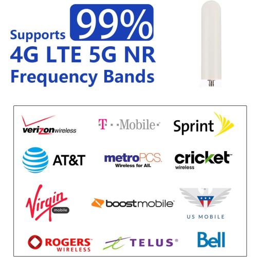 5G 4G LTE Outdoor Omni Antenna with 10ft Cable SMA Male & N Male TS9 RP Adaptor Wall & Mount Waterproof for Verizon ATT T-Mobile Sprint Router Gateway Modem Cellular Trail Camera Home WiFi Internet