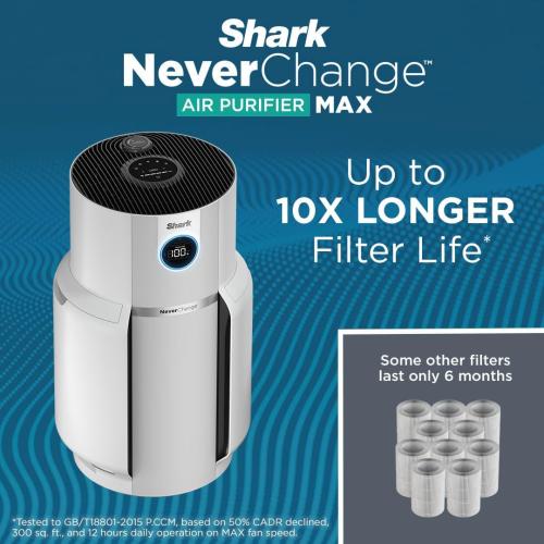 Shark Air Purifier with NeverChange Air Filter Technology, 5 Year HEPA Filter, Covers 1400 Sq. ft, Odor Neutralizer and Clean Sense Technology, Removes 99.98% of Dust & Allergens, HP302 (Renewed)