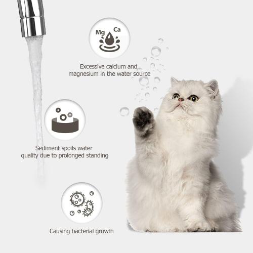 PEKTACO Cat Water Fountain Filters Replacement & Pre-Filter Sponges for 3.2L/108oz Automatic Pet Fountain, Dog Water Dispenser (3 Filters 3 Sponges)