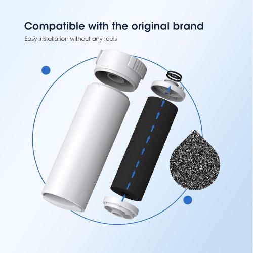 GLACIER FRESH XWF Replacement For GE XWF Refrigerator Water Filter Pack of 1 (Not for XWFE)