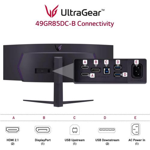 LG 49 Ultragear DQHD (5120x1440) Curved Gaming Monitor, 240Hz, 1ms, VESA DisplayHDR 1000, HDMI 2.1, DisplayPort, 4-Pole HP Out DTS HP:X, AMD FreeSync Premium Pro, Tilt/Swivel/Height Stand, Black