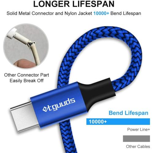 etguuds Long USB C Cable, 10ft USB to USB C Cable Fast Charger Cord Type C | for iPhone 17 16 15 Pro Max Plus Air, Samsung Galaxy S26 S25 S24 Series, LG, Moto, Switch and Other USBC Tablet Camera