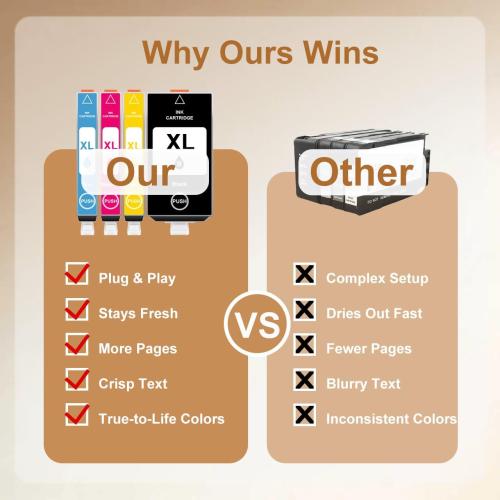 950XL 951XL Ink Cartridges Replacement for HP 950 951 Ink Cartridges Combo Pack Compatible with HP OfficeJet Pro 8100 8600 8610 8615 8620 Printer (4 Pack), 950 Black 951 Color, Updated With V17.2.1