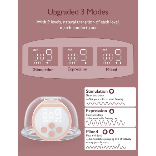 Momcozy Hands-Free Breast Pump S12 Pro, Wearable & Portable Pump with Soft DoubleFit Flange, 3 Modes | 9 Levels Double Electric Pump, Smart Display, 24mm, 2 Pack, Cozy