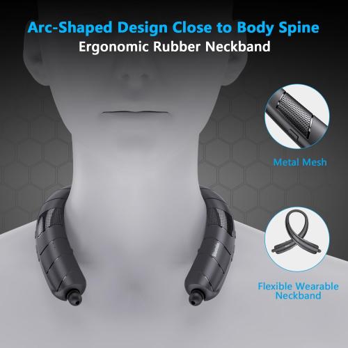 Neckband Bluetooth Headphones Speaker 2 in 1，Wireless Wearable Speaker with Retractable Earbuds, 3D Stereo Sound, Portable Speaker and Headset w/Bulit in Mic for Home, Office and Outdoors
