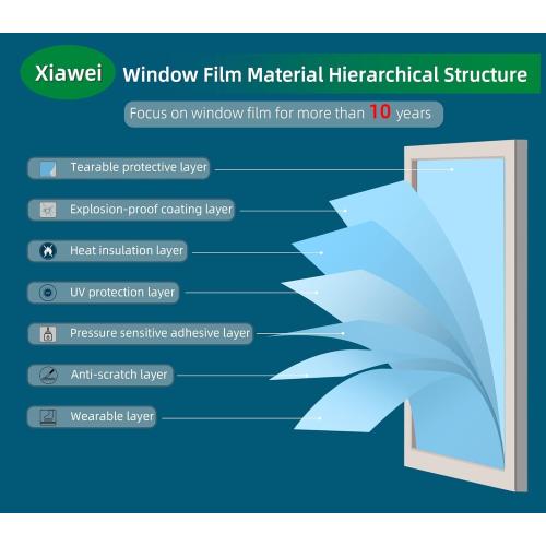 Heat Control Window Film, Window Tint Sun Blocking Blackout and UV Protection, one-Way Privacy Mirror Reflective Film,Explosion-Proof Premium PET Material Cosmic Black, 17.5 Inch x 6.5 Feet