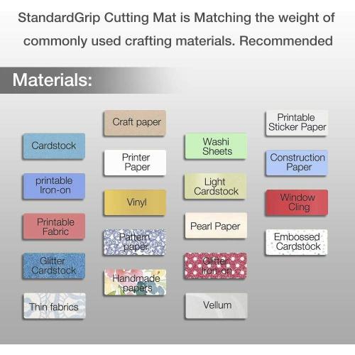 REALIKE 12x12 Cutting Mat for Silhouette Cameo 5/4/3/2/1 (3 Mats - StandardGrip, LightGrip, StrongGrip), Gridded Adhesive Non-Slip Cut Mat for Crafts, Quilting, Sewing, Scrapbooking and All Arts