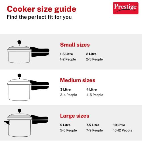 Prestige Deluxe Alpha Svachh Stainless Steel Pressure Cooker with Alpha Base and Deep Lid for Spillage Control, (3 Liter)