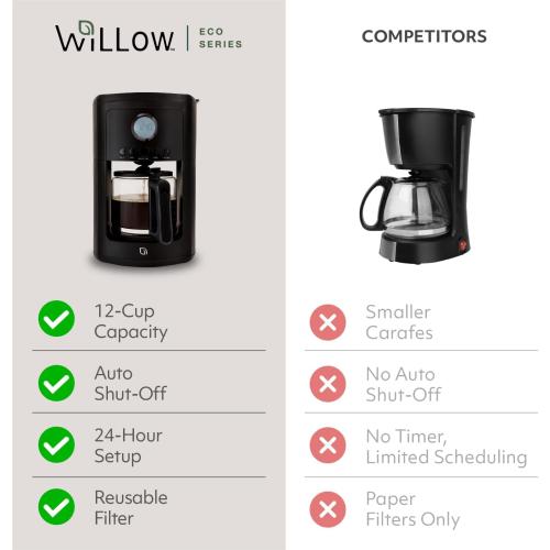 WILLOW Eco Series 12 Cup Drip Coffee Maker, 24 HR Programmable Coffee Maker with Glass Coffee Pot, Removable Filter Basket, Keep Warm Function & Auto Shut-off, Coffee Machine with Digital Display