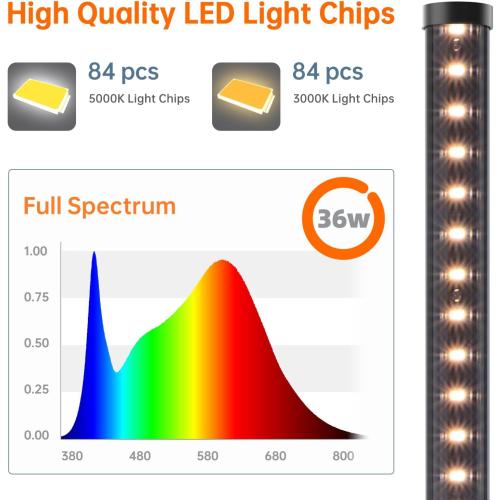 Bstrip Standing Grow Light for Indoor Plants, Vertical Grow Light with 3 Light Modes, Wide Illumination and Dimmable, T10 Full Spectrum Floor Grow Lights, 16in-65in Adjustable Height & Auto Timer