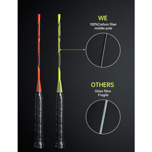 Professional Carbon Fiber Badminton Rackets Badminton Racquet for Backyards Gym‼️missing items‼️