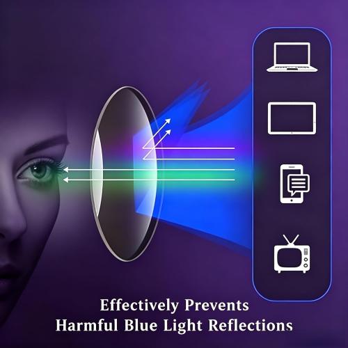 VisionPro - Premium Glasses, Anti-Blue Light Glasses, Reading Glasses