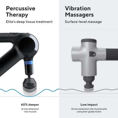 Theragun Elite Bluetooth Massage Gun - Ultra-Quiet Percussion Massager for Pain Relief in Neck, Back, Leg, Hand, Shoulder and Body