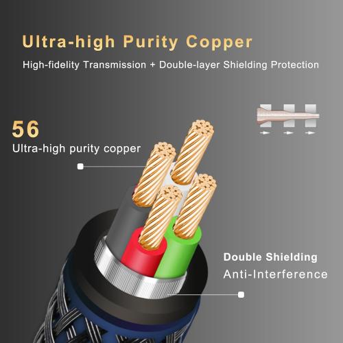 SKW Audiophiles USB 2.0 DAC Audio Cable USB Type A to USB Type B Printer Cable for Computer to DAC, Sound Card, or Headphone Amplifier 3.2ft(1m)