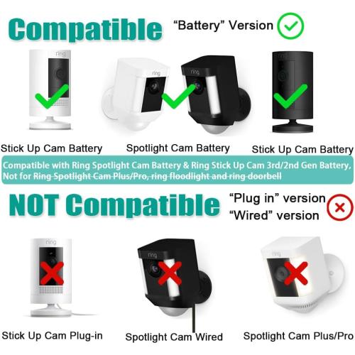 Solar Panel Charger for Ring Camera,10W Solar Charger Compatible with Ring Stick Up Cam Battery and Spotlight Cam Battery,Not for Spotlight Plus/Pro, Barrel DC3.5mm Plug (White)
