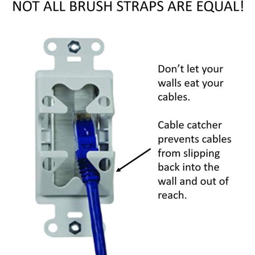 Legrand - OnQ HDMI In-Wall Connection Kit for Cable Management, Cable Pass Through Strap Conceals Cabling Behind the Wall, White, 2 Count, HT2000WHV1