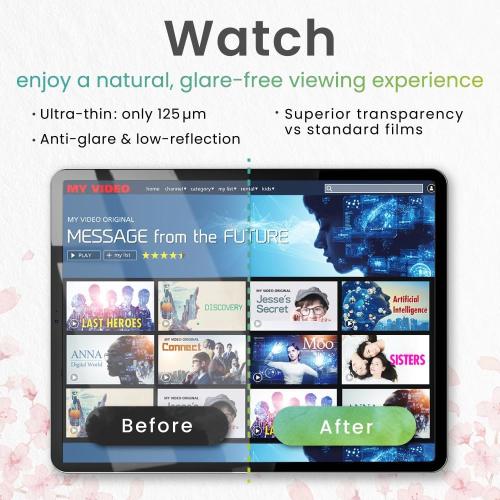 BELLEMOND | 2 Pack Kent Paper Screen Protector for iPad 10.2” (9th/8th/7th Gen) | Smooth Kent Surface PET Film, Reduced Pencil Tip Wear for Sketching & Notes | Designed & Manufactured in Japan