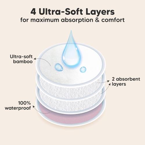 Organic Nursing Pads - 14 Washable Breast Pads for Breastfeeding, Wash Bag, Viscose Derived from Bamboo Reusable Nipple Covers for Breastfeeding Essentials, Soft & Absorbent (Plum, M 3.9)