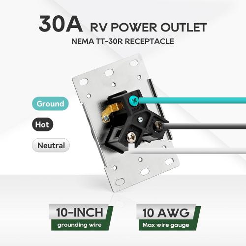 RVGUARD 30 Amp 125 Volt RV/EV Power Outlet Box, Enclosed Lockable Weatherproof Outdoor Electrical NEMA TT-30R Receptacle Panel, ETL Listed