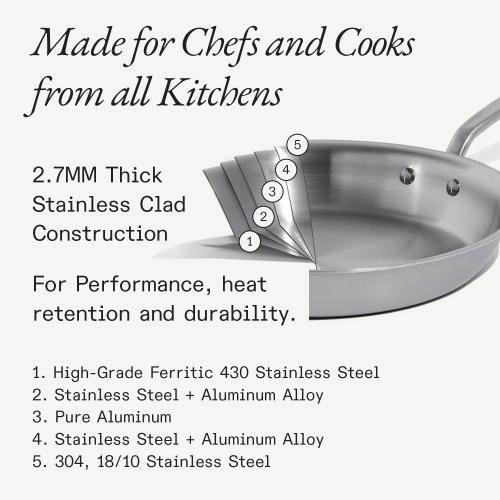 Made In Cookware | 12-Inch Stainless Steel Frying Pan | 5 Ply Stainless Clad | Professional Cookware | Crafted in Italy | Induction Compatible