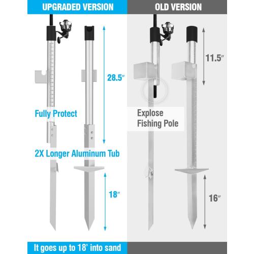 [2024 Upgraded] Exact Design Sand Spike with Bait Box,Protective Cap, Anodized Aluminum, Etched Measurements   Sand Flea Rake Holder (All in one Solution)