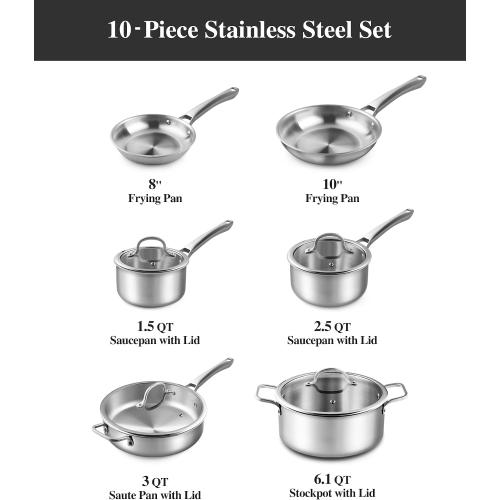 SILVER Stainless Steel Cookware Set,Tir-Ply Pots and Pans Set,10 Pcs Stainless Steel Induction Kitchen Cookware Sets,PFOA Free, Frying Pans,Saucepans,Saute Pan & Stock Pot,Compatible with All Cooktops