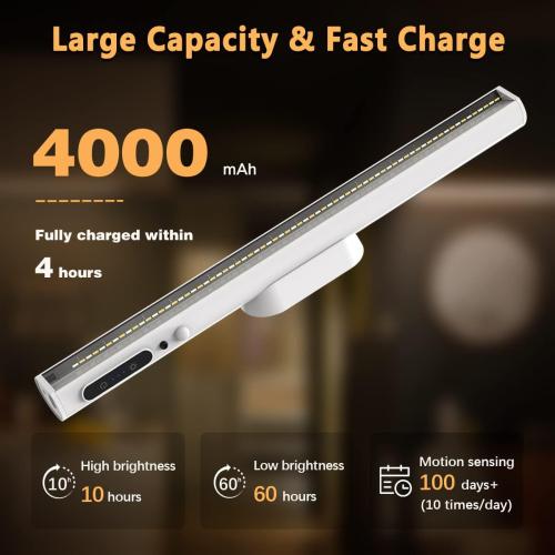 Hapfish Motion Sensor LED Light Bar Indoor,Under Cabinet Lighting Wireless