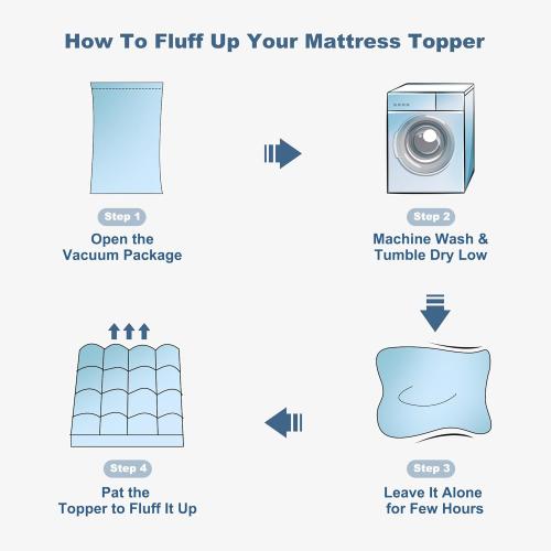 BEDLORE Full Mattress Topper, Thick Pillow Top Pad for Back Pain Relief, Cooling Soft Mattress Cover with Deep Pockets 6-15 inch