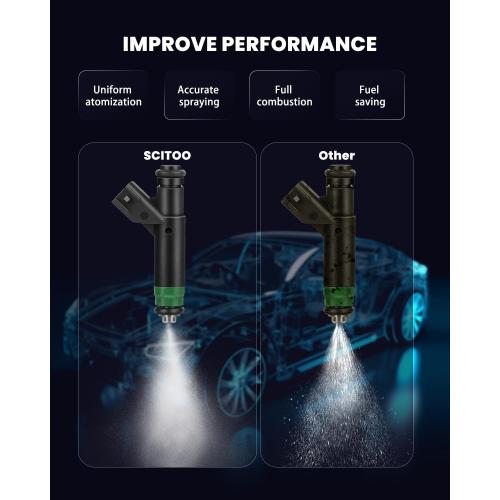SCITOO 8Pcs 4 Holes Fuel Injectors fit for 2007 for Chrysler for Aspen, for 2004-2007 for Dodge for Dakota, for 2006-2007 for Jeep for Commander, for 2006-2007 for Mitsubishi for Raider 53032704AC