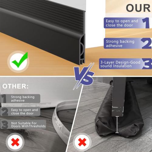 Door Draft Stopper,Adjustable Door Sweep for Bottom of Door,Silicone Weather Stripping Door Bottom Seal Blocker Air Noise,Under Door Gap Filler for Interior/Exterior Doors(Black, 39inch)