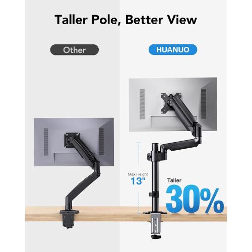 HUANUO Dual Monitor Mount up to 32 inches Screens, Taller Monitor Stand Hold 19.8lbs, Dual Monitor Arm Desk Mount Easy Adjustable with Tilt, Swivel, Rotation, VESA 75/100mm