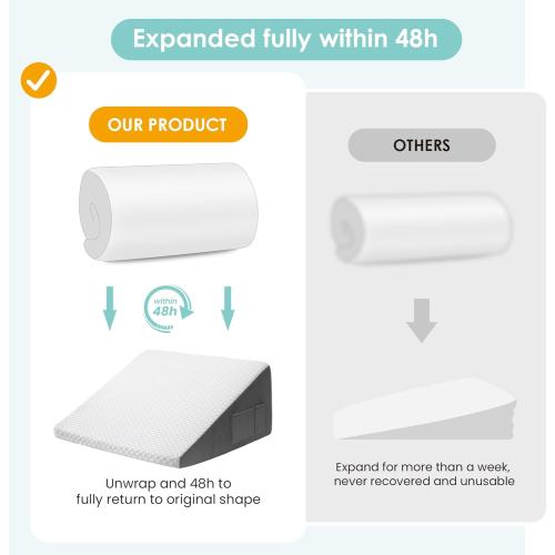 Bed Wedge Pillow for Sleeping After Surgery, Back Support, Leg Elevation, Gerd Acid Reflux, Relief Neck Pain, Sleep Apnea, Snoring, Cooling Memory Foam Triangle Incline Wedge