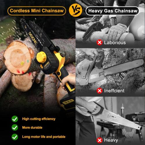 DEVONIC 21V Lithium Battery 2.0Ah 2 Pack with Charger for Power Tools, 6Inch Brushless Cordless Electric Chainsaw