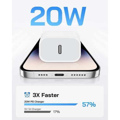 AISNI Fast Charging for iPhone 14/13/12 Fast Charger with 6 FT Long Cable