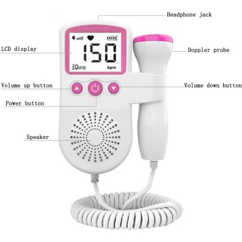 Portable Home Tester,Home Tester for Women