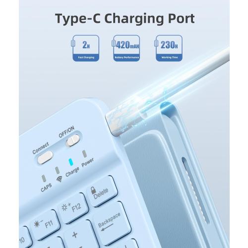 Akkerds for iPad A16 Case with Keyboard - 7 Colors Backlit Keyboard for iPad 10th Generation/iPad Air 11 Inch - Wireless Folio Cover for iPad Air 10.9 Inch/iPad Pro 11 Inch 2022/2021/2020 -SkyBlue