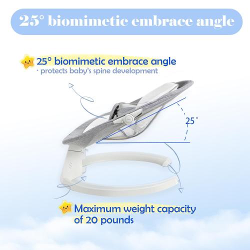 GREY AND WHITE Baby Swing for Infants & Toddlers, Electric Bouncer with Remote Control, 3 Seat Positions, 5 Speeds, 5-Point Harness, Grey