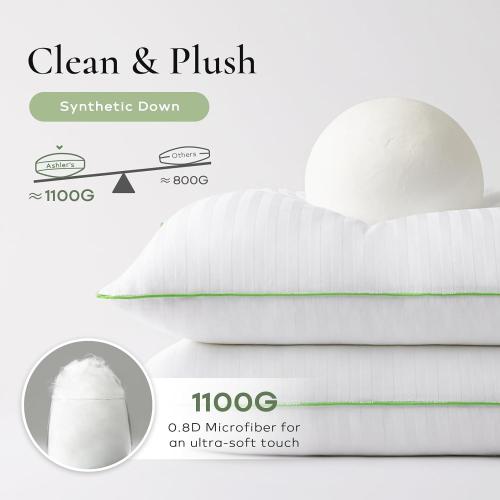 Ashler Home Deco Synthetic Down Pillow Inserts, 20x20 Down Alternative Throw Pillows Insert Sleeping Pillows with 100% Cotton Cover Decorative Pillow Stuffer for Sofa, Couch Bed(Set of 4, White)